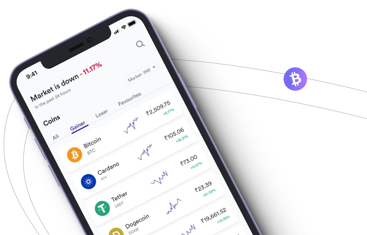 Atom Finance  - Aproveite os mercados de criptografia e ganhe com o Atom Finance 